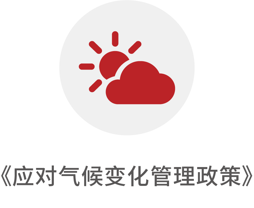 应对气候变化管理政策